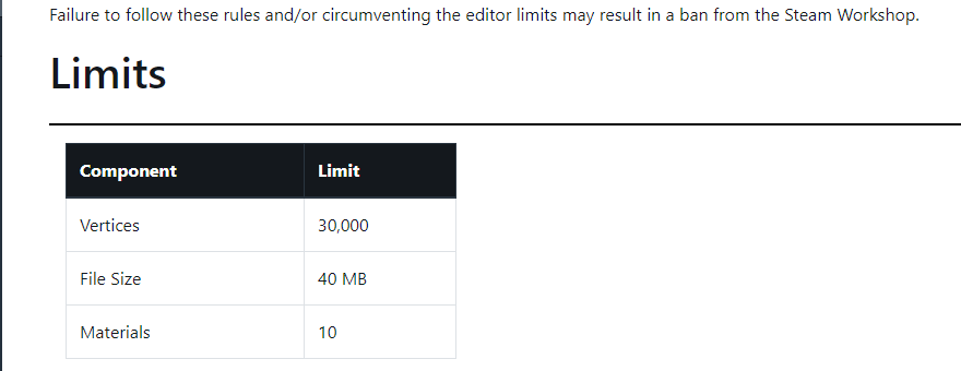 Contradictory Workshop Rule Workshop Support Bugs Pixeltail Games Creators Of Tower Unite