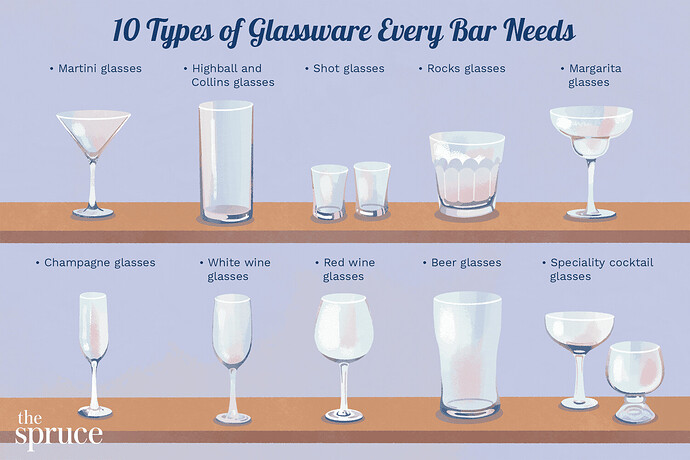 bar-glassware-tour-759984_V3-256688a32766449890dbddfb50bab7e6