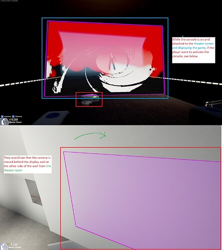 Theater screen camera