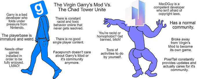 Garry's Mod Vs Tower Unite Meme