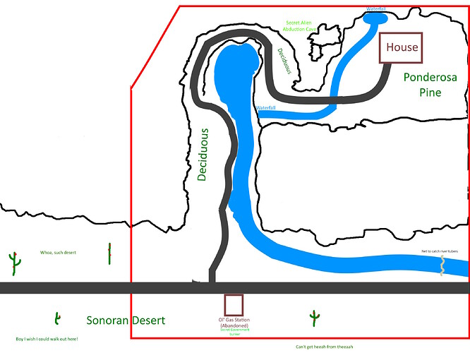 Test Layout