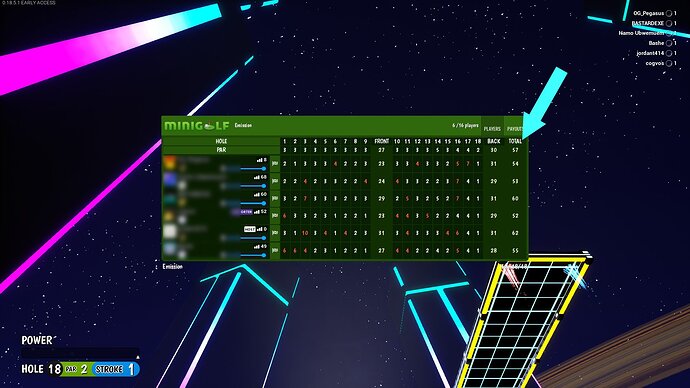 mini golf scoreboard glitch