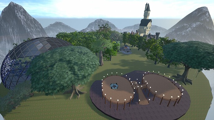 Bird's Eye of Sky Island