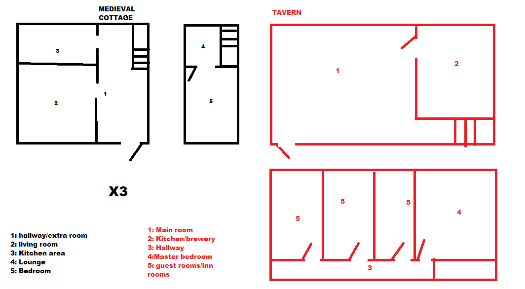 Condos] Custom Room Name - Suggestions - PixelTail Games - Creators of  Tower Unite!