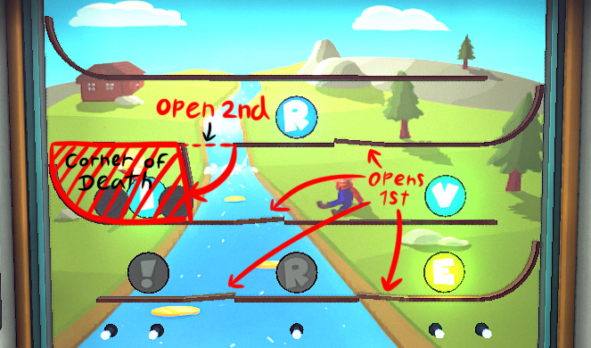 Arcade_Nitpicking_Coin_River