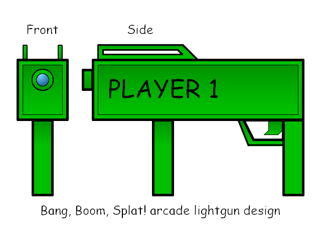 bang-boom-splat-lightgun-arcade-design